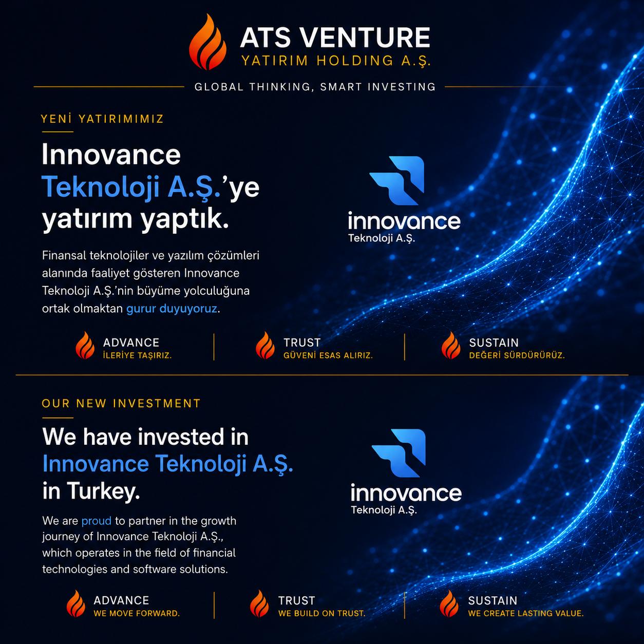Innovance Teknoloji’ye Yatırım